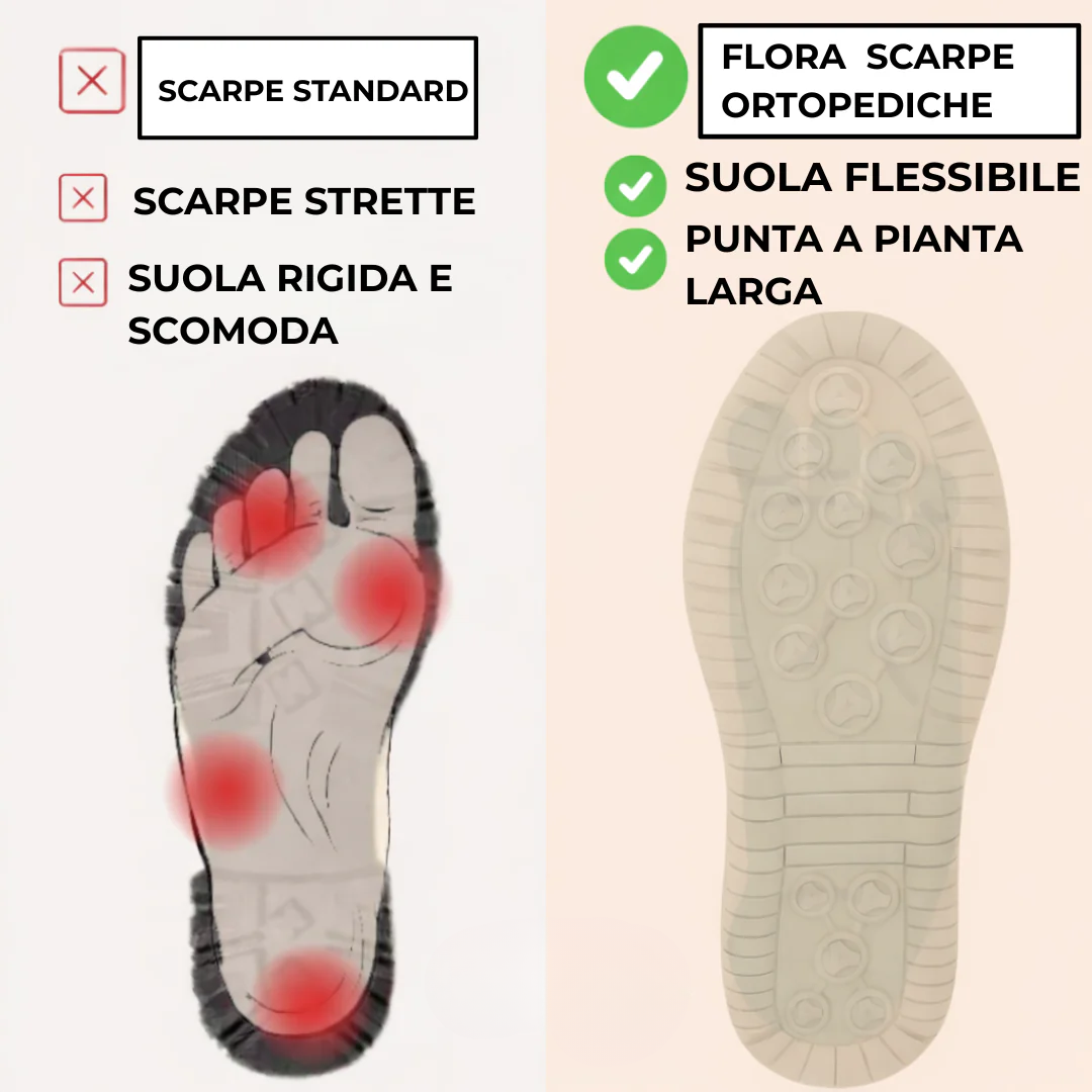 Luna Scarpe Ortopediche Comode con Cerniera