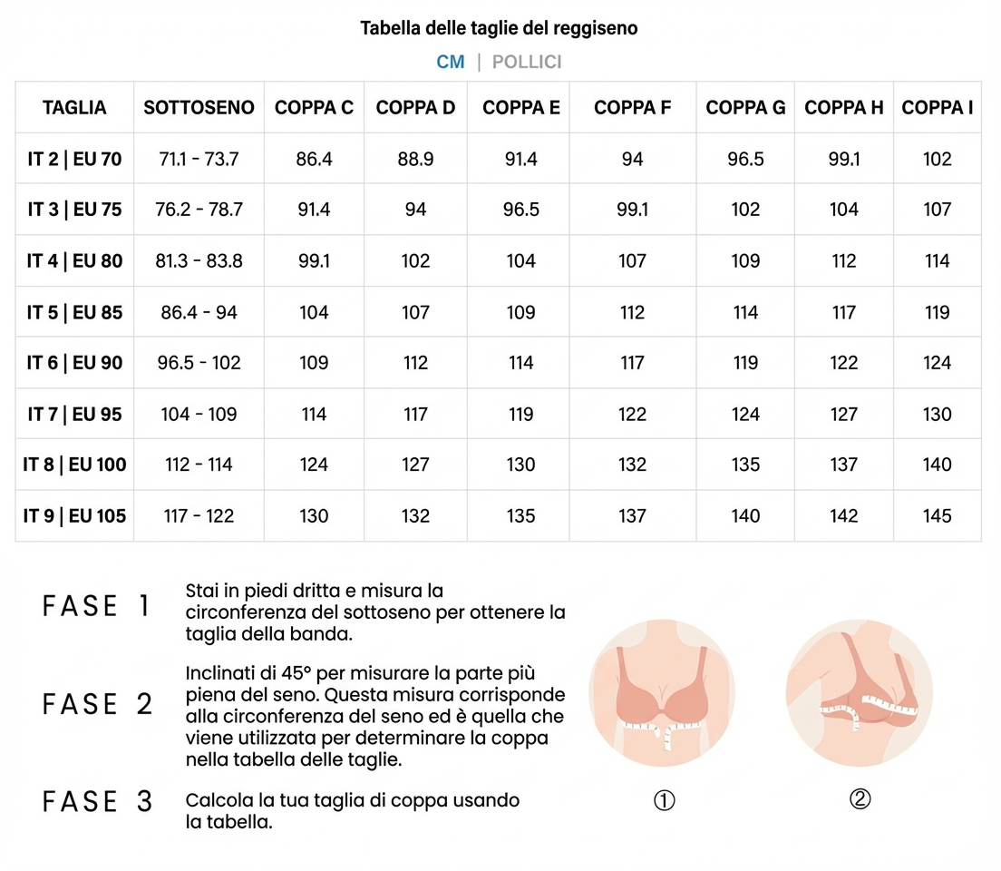 Reggiseno Minimizzatore CloudComfort Shapea