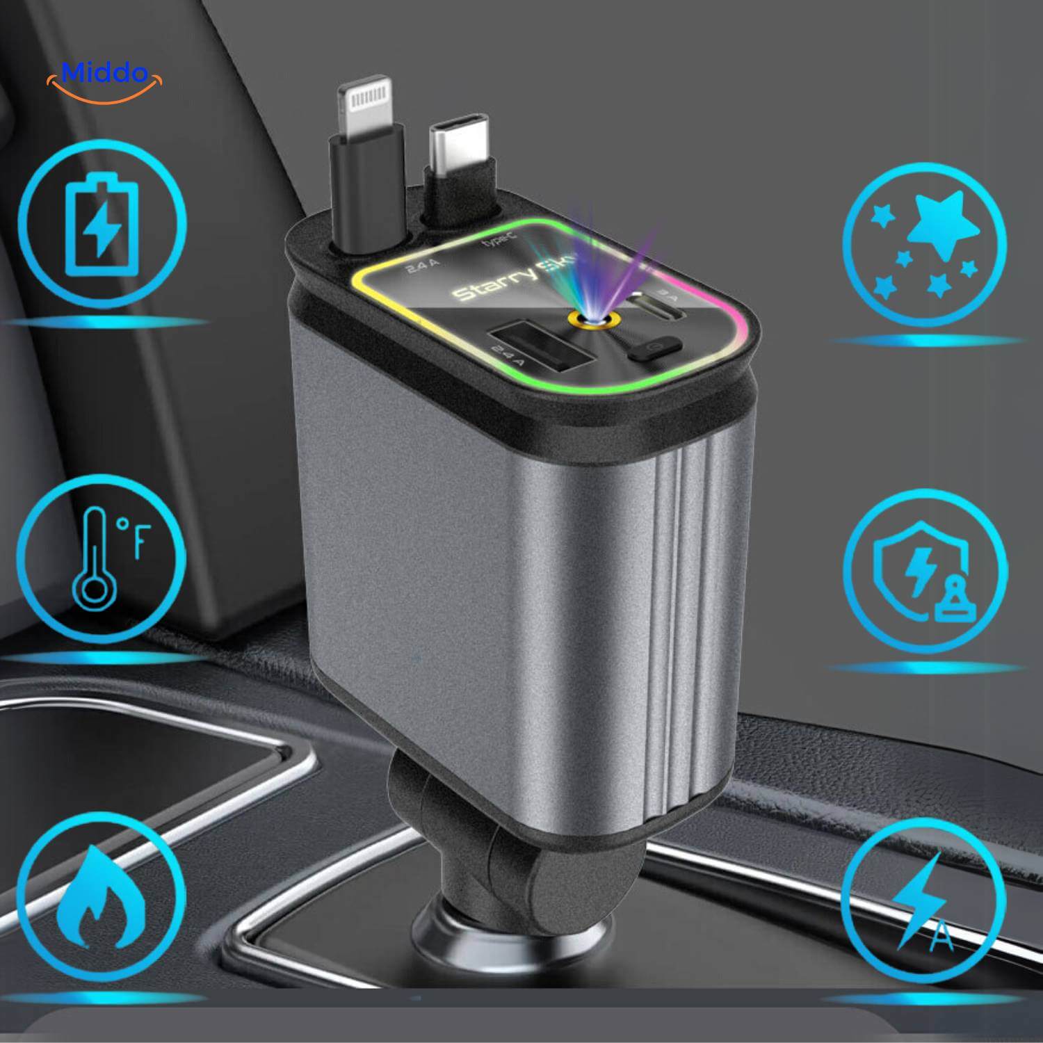 AutoCharge™ 120W | Caricatore 4-in-1, Super Veloce, Cielo Stellato RGB!