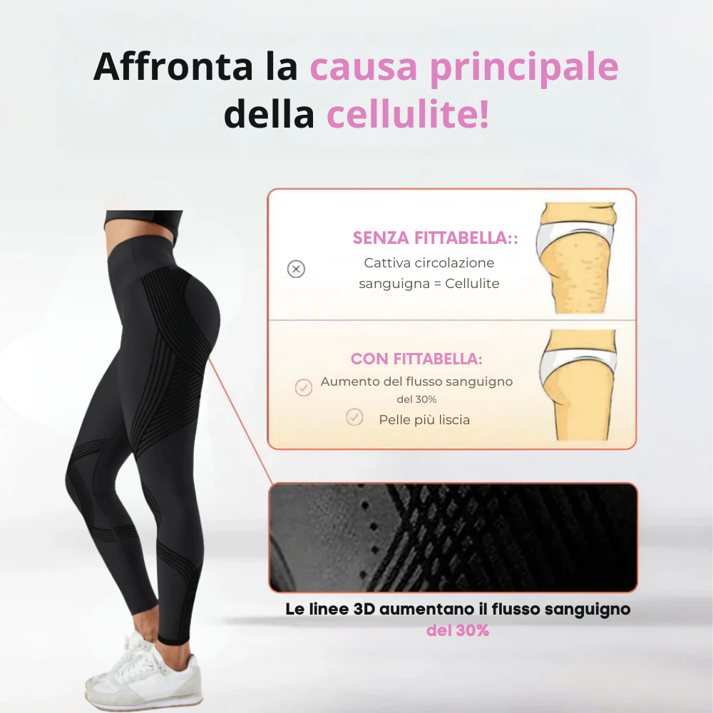Leggings 3D Seliro– Ridefinisci la tua silhouette senza sforzo.