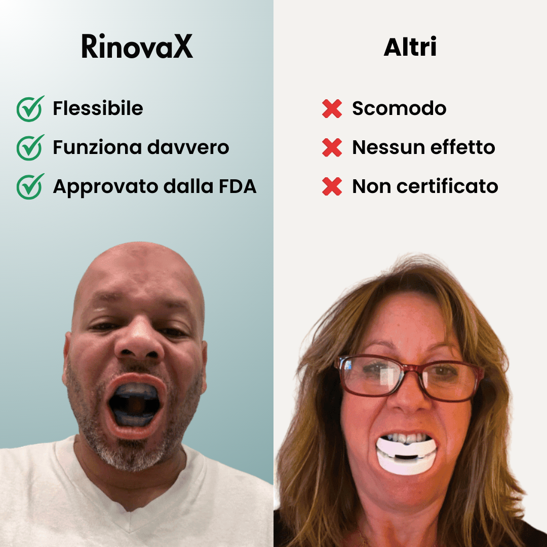 RinovaX™ – Bite anti-russamento silenzioso universale