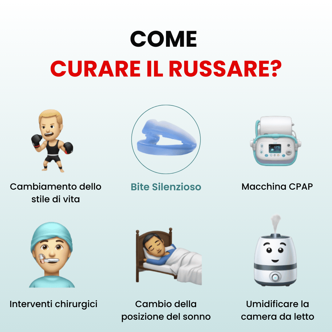 RinovaX™ – Bite anti-russamento silenzioso universale