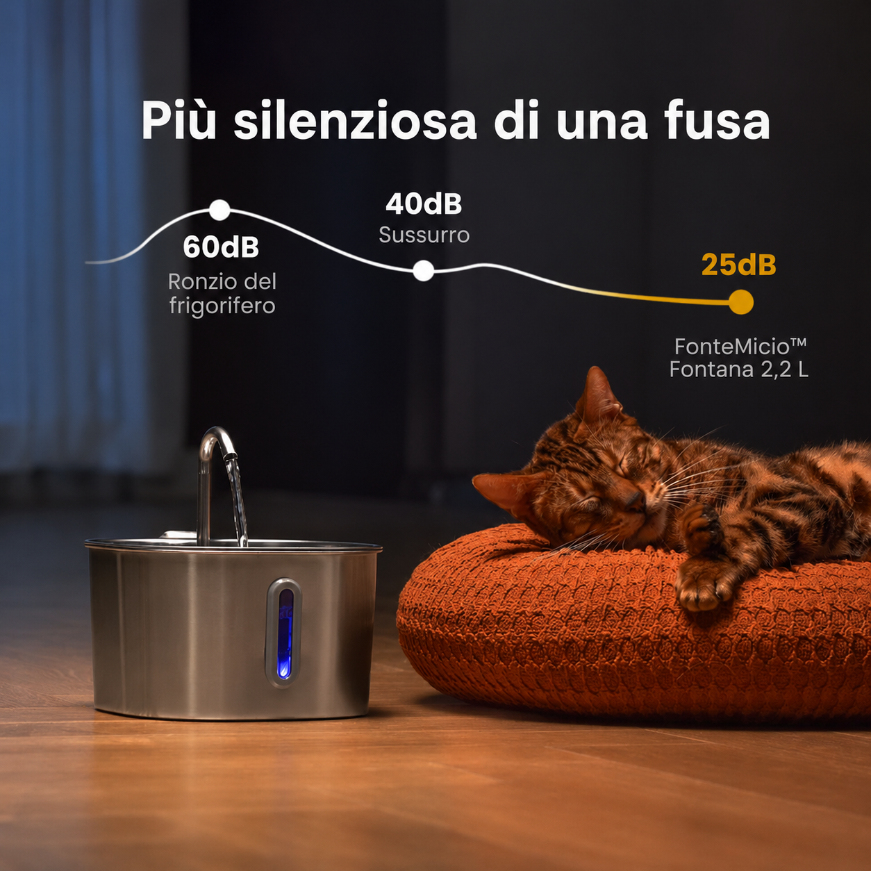FonteMicio™ – Fontana da 2,2 L con Kit di 2 Mesi